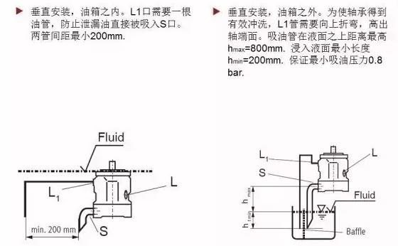 力士樂A10VSO液壓泵安裝要求