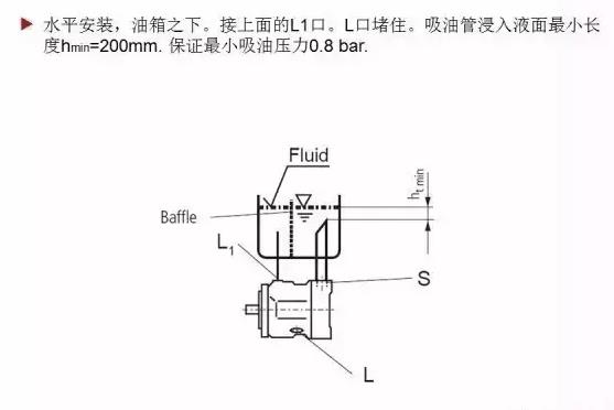 力士樂A10VSO液壓泵安裝要求