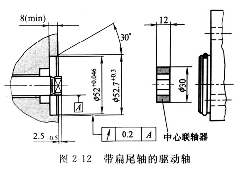 力士樂液壓泵與電機連接方法示意圖