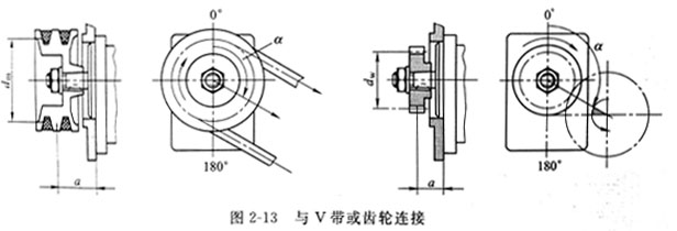 力士樂液壓泵與電機連接方法示意圖