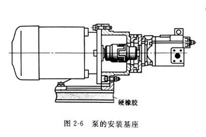 力士樂液壓油泵與電機(jī)聯(lián)軸器怎么安裝？需要注意哪些問題？