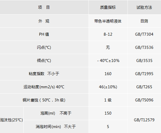 鋼廠專用PAVC100液壓泵